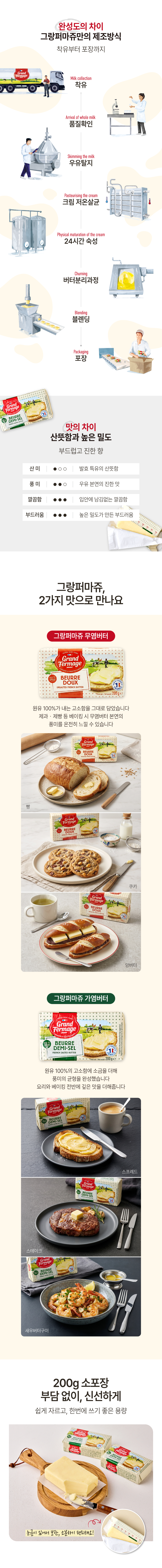 그랑퍼마주 프랑스 고메버터 판매처 비앤씨마켓
